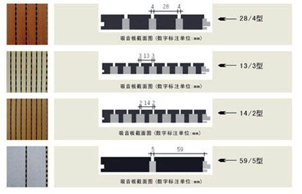 吸音板規(guī)格 槽木吸音板規(guī)格 吸音板規(guī)格(圖1)