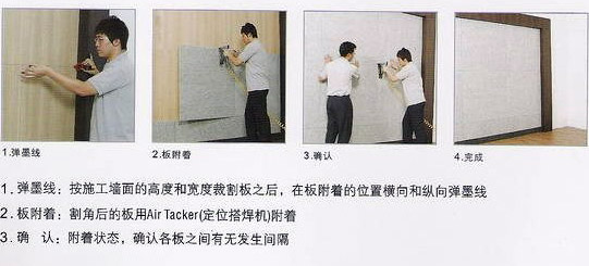 聚酯吸音板墻面安裝方法 聚酯吸音板安裝(圖1)