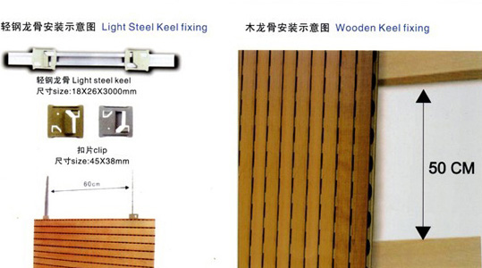 吸音板施工,吸音板安裝施工 吸音板施工(圖2)