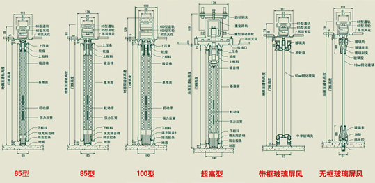 裝修活動(dòng)隔斷,活動(dòng)隔斷 裝修活動(dòng)隔斷(圖2)
