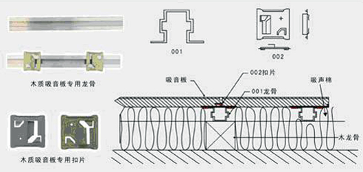 吸音板安裝方式,吸音板安裝 吸音板安裝方式(圖2)