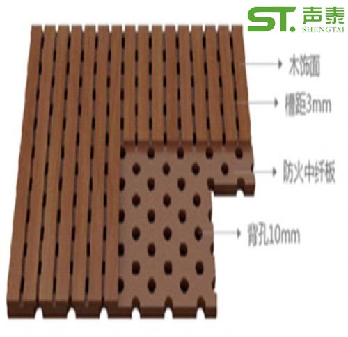 槽孔吸音板價格(圖2) 槽孔吸音板價格(圖2)