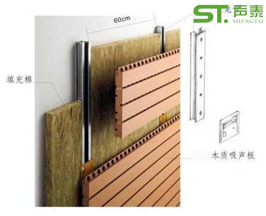 木質(zhì)吸音板聲學(xué)原理(圖2) 木質(zhì)吸音板聲學(xué)原理(圖2)