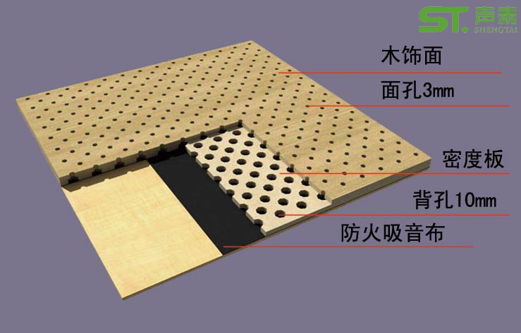 木質(zhì)吸音板生產(chǎn)公司(圖3) 木質(zhì)吸音板生產(chǎn)公司(圖3)