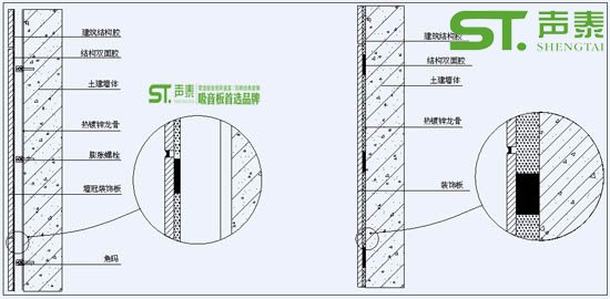 木質(zhì)干掛裝飾板如何安裝(圖3) 木質(zhì)干掛裝飾板如何安裝(圖3)