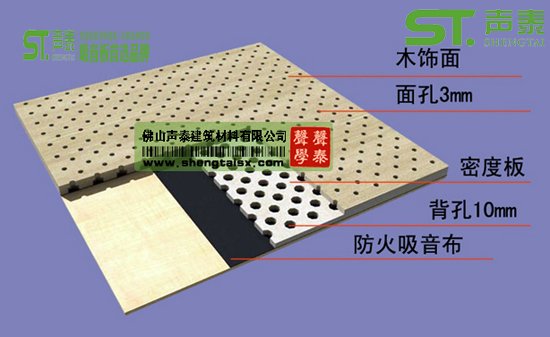 環(huán)保穿孔吸音板結(jié)構(gòu)圖(圖1) 環(huán)保穿孔吸音板結(jié)構(gòu)圖(圖1)