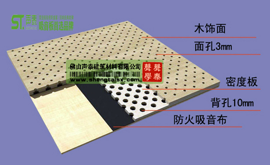 江西影劇院環(huán)保防火孔木吸音板廠家(圖2) 江西影劇院環(huán)保防火孔木吸音板廠家(圖2)